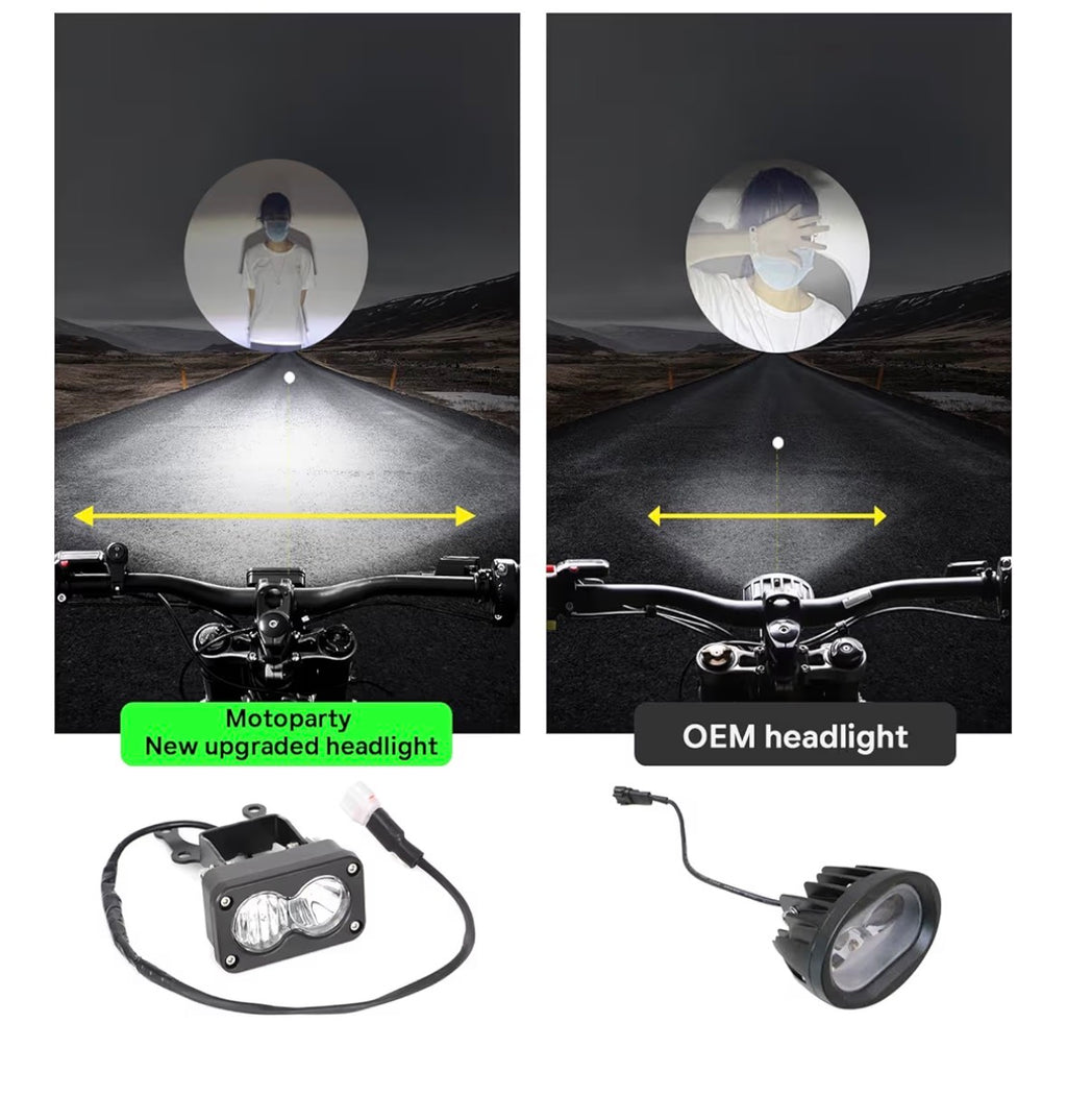 Baja Headlight Upgrade Kit for surron™(pre-order)